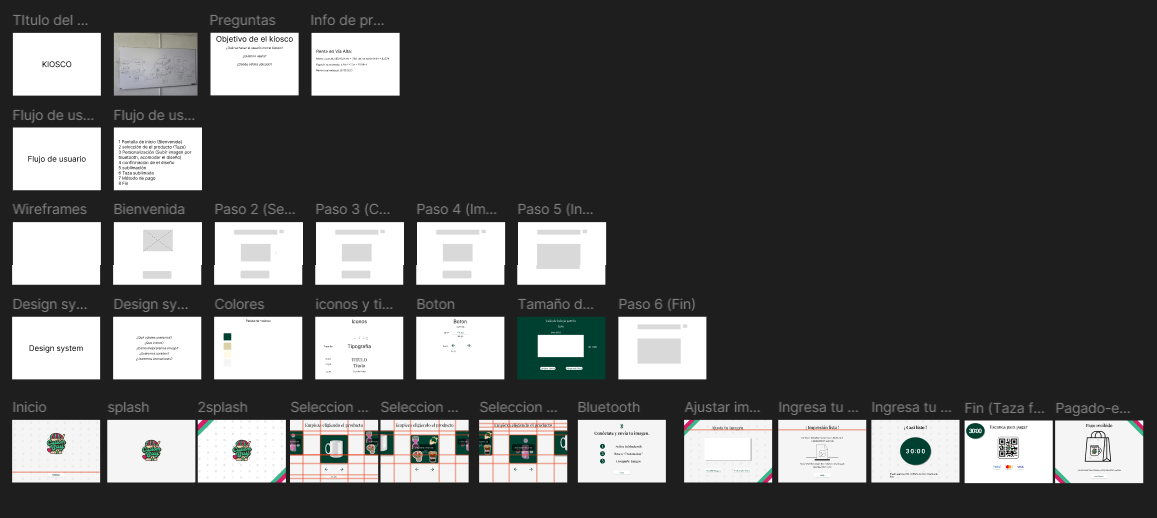 Captura de pantalla del proyecto CustomBuy