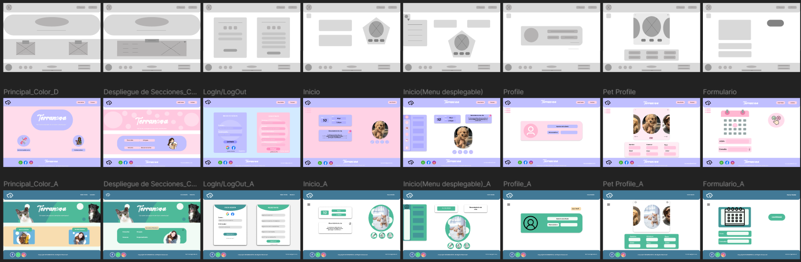 Captura de pantalla del proyecto Veterinaria